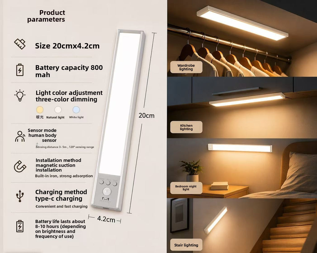 Magnetic Rechargeable LED Sensor Night Light