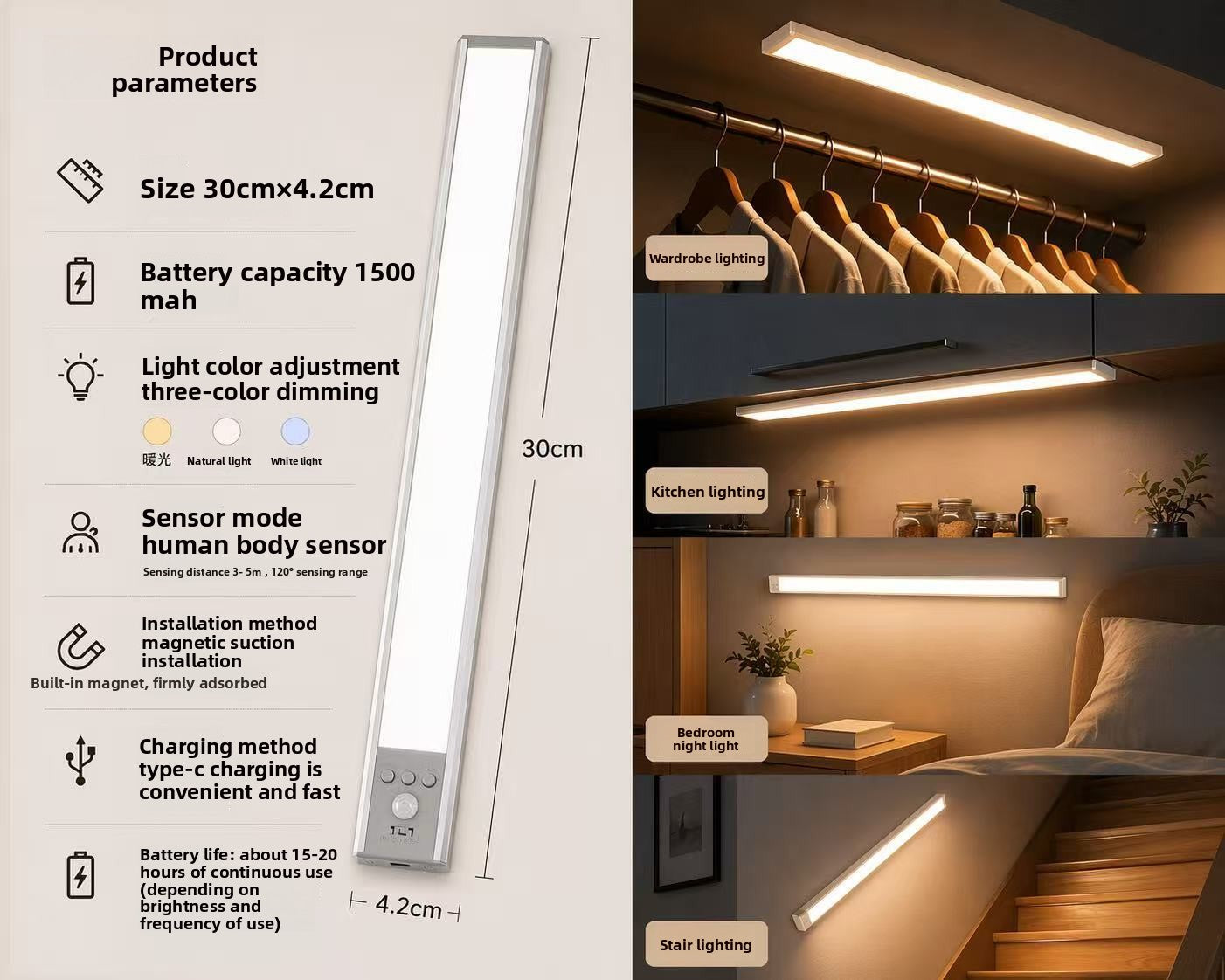 Magnetic Rechargeable LED Sensor Night Light