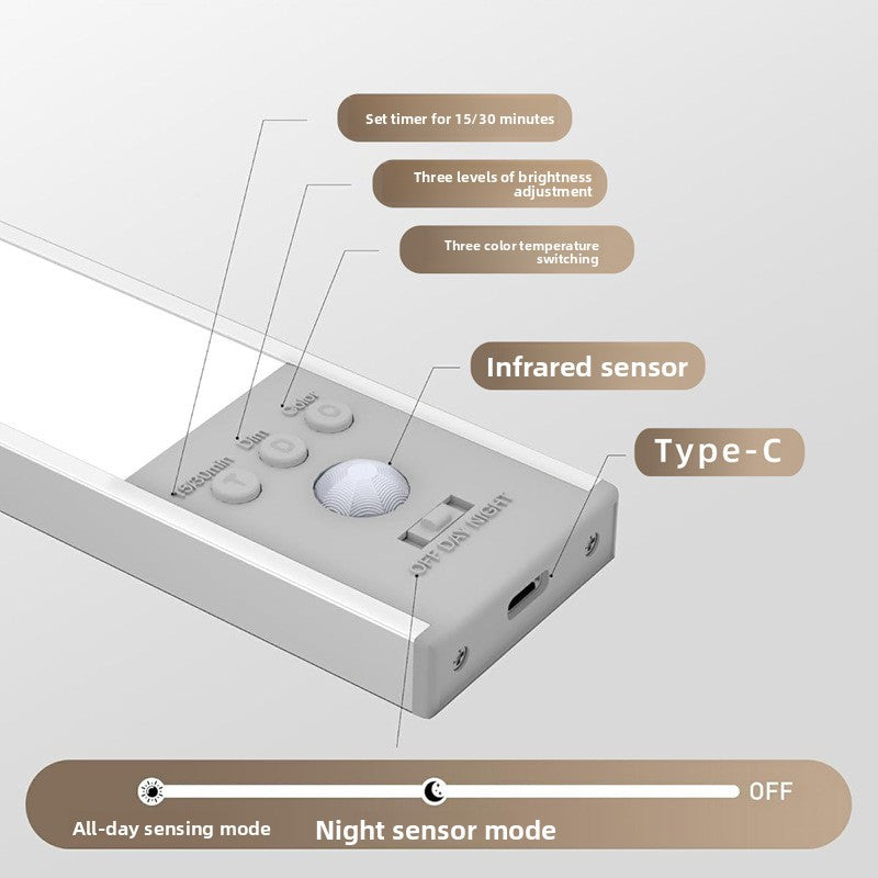 Magnetic Rechargeable LED Sensor Night Light